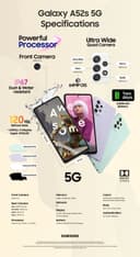Samsung Galaxy A52s 5G image 3